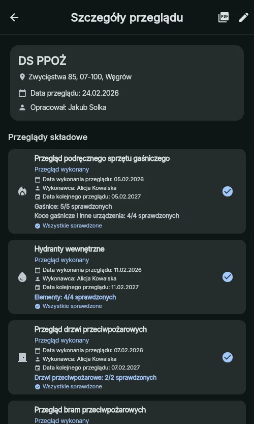 Podręczny sprzęt